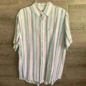 Izod Shirt EUC‎